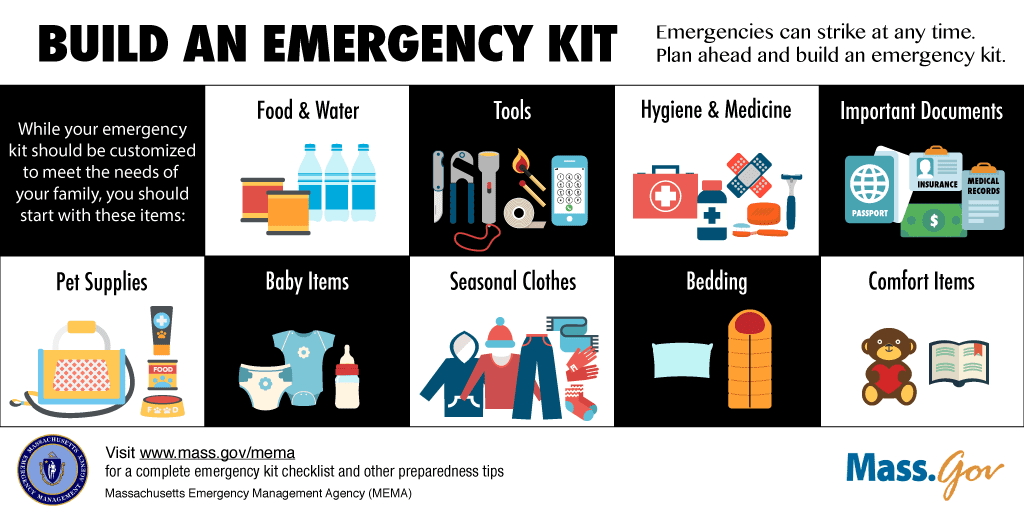 Attleboro Fire Department Offers Tips to Build an Emergency Kit During ...